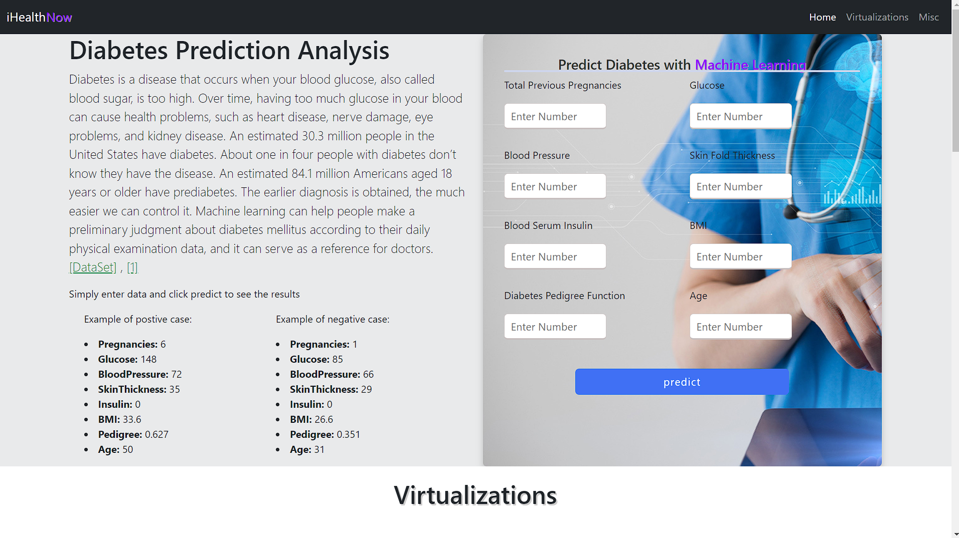 Diabetes Prediction Analysis